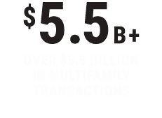  5 5B+ Over  5 5 billion in multifamily transactions