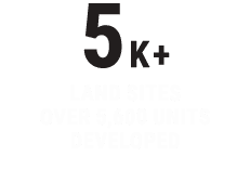 5K+ Land sites over 5,600 units developed