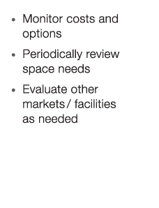 • Monitor costs and options • Periodically review space needs • Evaluate other markets / facilities as needed