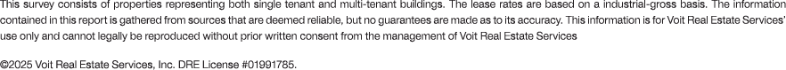 This survey consists of properties representing both single tenant and multi tenant buildings. The lease rates are ba...