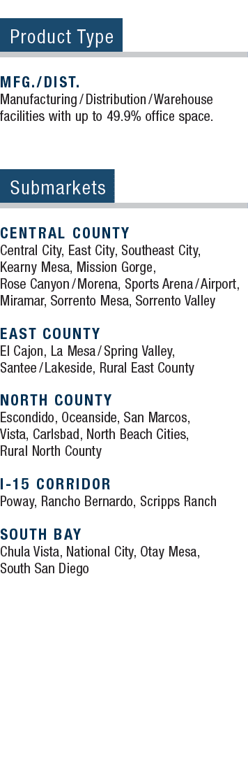 Product Type MFG./DIST. Manufacturing / Distribution / Warehouse facilities with up to 49.9% office space. Submarkets...