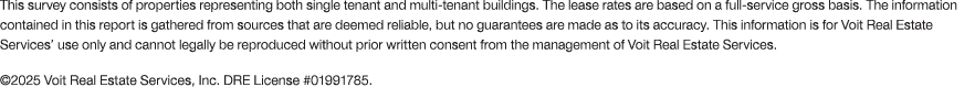 This survey consists of properties representing both single tenant and multi tenant buildings. The lease rates are ba...