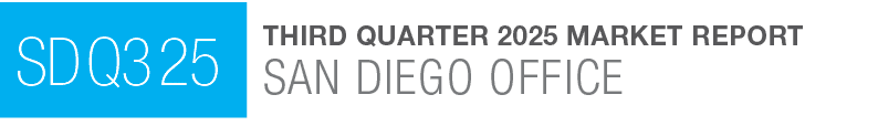 SD Q3 25,Third Quarter 2025 Market Report San Diego Office