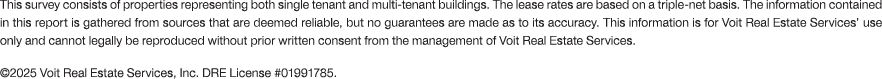 This survey consists of properties representing both single tenant and multi tenant buildings. The lease rates are ba...