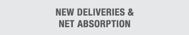 New Deliveries & Net Absorption 