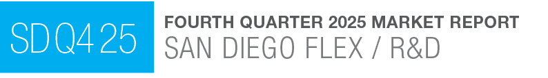 SD Q4 25,Fourth Quarter 2025 Market Report San Diego Flex / R&D