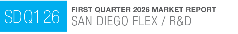 SD Q1 26,First Quarter 2026 Market Report San Diego Flex / R&D