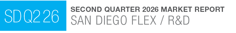SD Q2 26,Second Quarter 2026 Market Report San Diego Flex / R&D