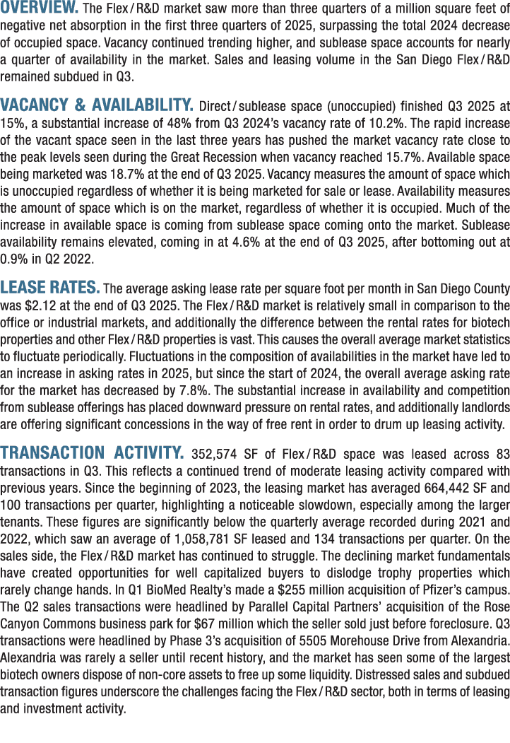 Overview. The Flex / R&D market saw more than three quarters of a million square feet of negative net absorption in t...