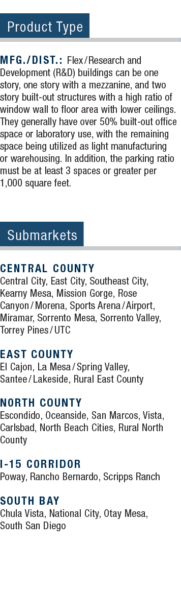 Product Type MFG./DIST.: Flex / Research and Development (R&D) buildings can be one story, one story with a mezzanine...