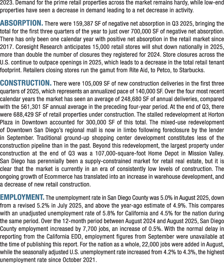 2023. Demand for the prime retail properties across the market remains hardy, while low end properties have seen a de...