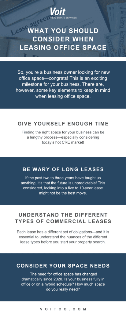 Infographic for "What You Should Consider When Leasing Office Space"