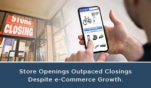 Store Openings Outpaced Closings 
Despite e-Commerce Growth text on online shopper and store going out of business sign