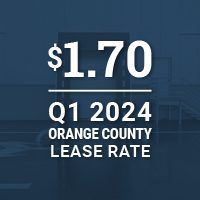 $1.70 - Q1 2024 Orange County Lease rates