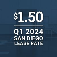 $1.50 - Q1 2024 San Diego Lease rates