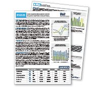 Q3 2025 Inland Empire Market Report