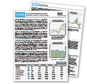 Q3 2025 Orange County Market Report