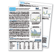 Mid Counties Q4 2025 Industrial Market Report