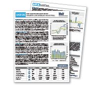 Los Angeles Industrial Market Report Q1 2026