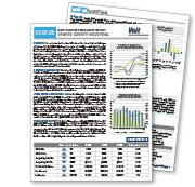 Orange County Industrial Market Report Q1 2026