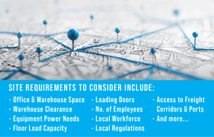 Map with multiple pins with a list of important requirements to consider when selecting a site