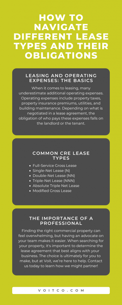 Lease Types and Obligations