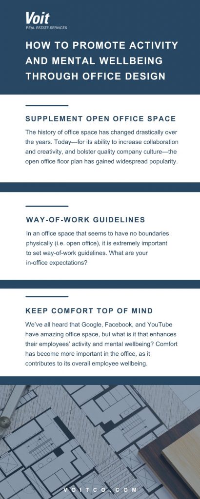 Infographic of "Use Office Space to Promote Activity and Mental Wellbeing"