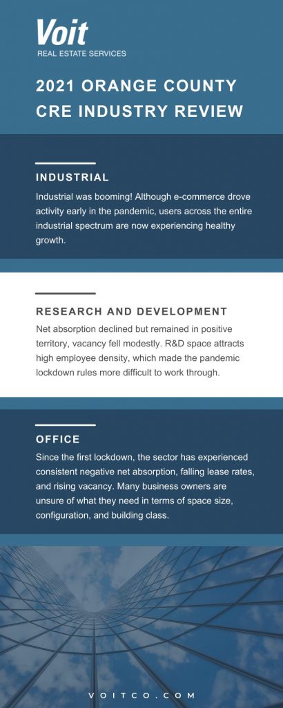 Orange County CRE Review