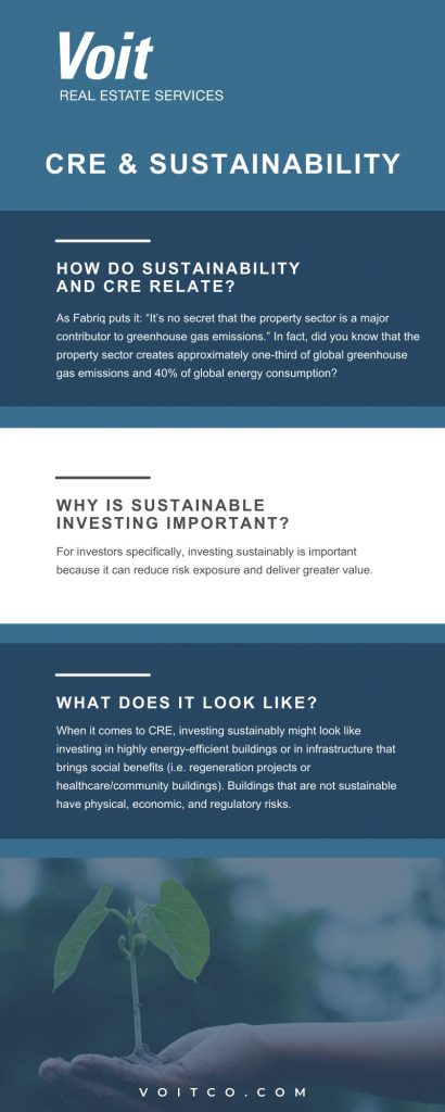 Sustainable CRE
