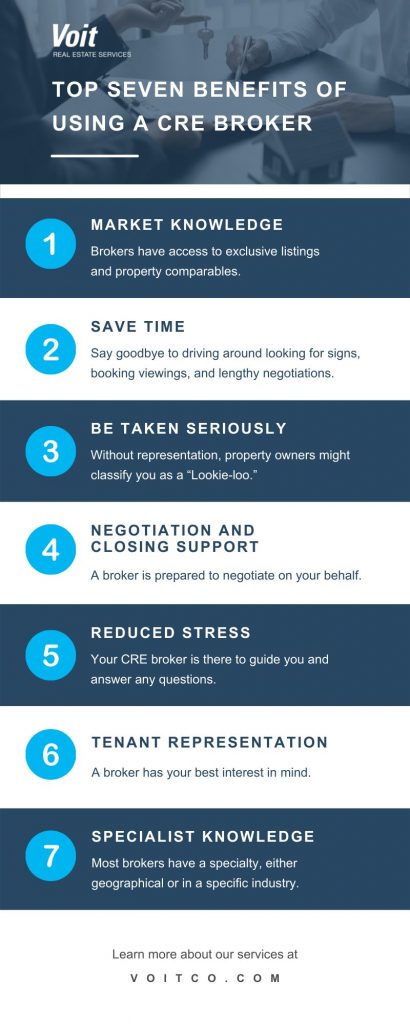 Infographic of "Top Seven Benefits of Using a CRE Broker"