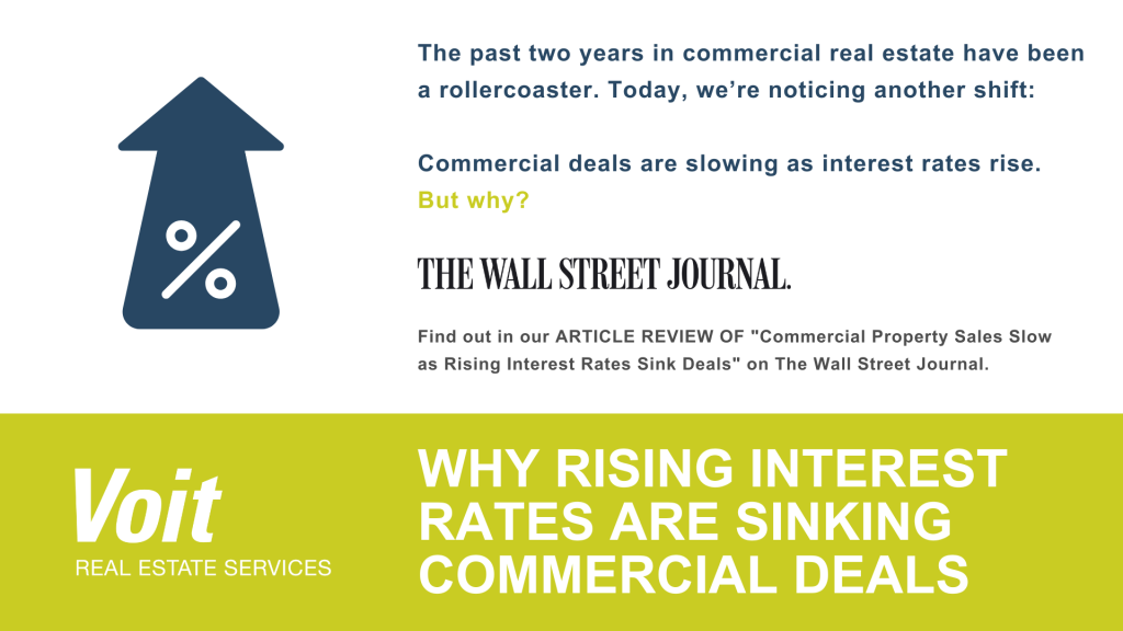 Infographic for Why Rising Interest Rates are Sinking Commercial Deals