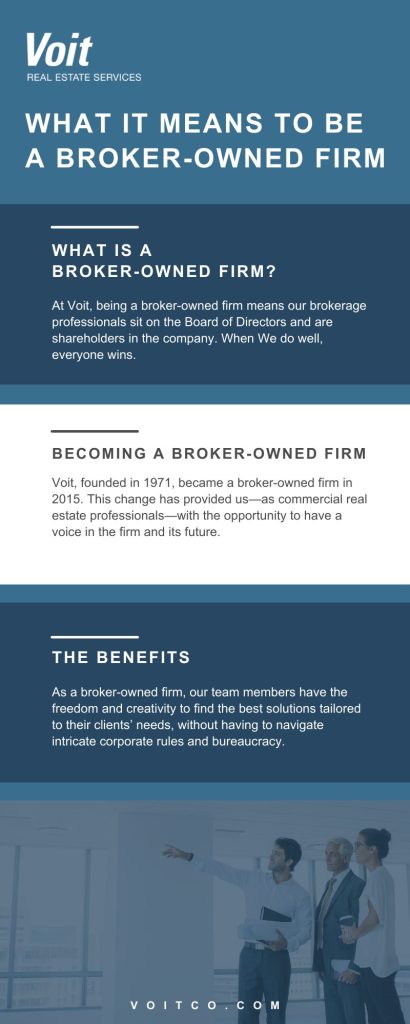 Infographic for "What Does It Mean to be a Broker-Owned Firm?"